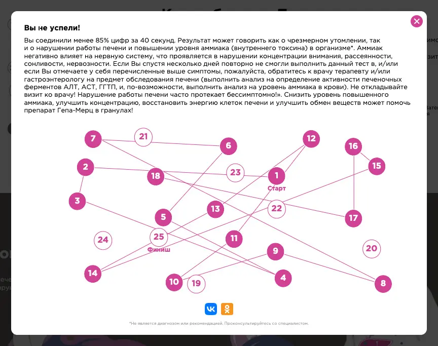 Результат Теста печени