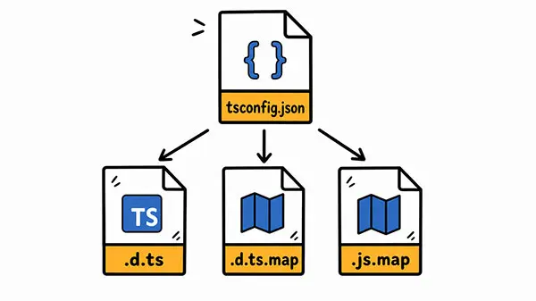 Настройка tsconfig.json и файлы объявлений